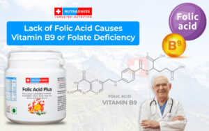 Folate Deficiency - Lack of Folic Acid